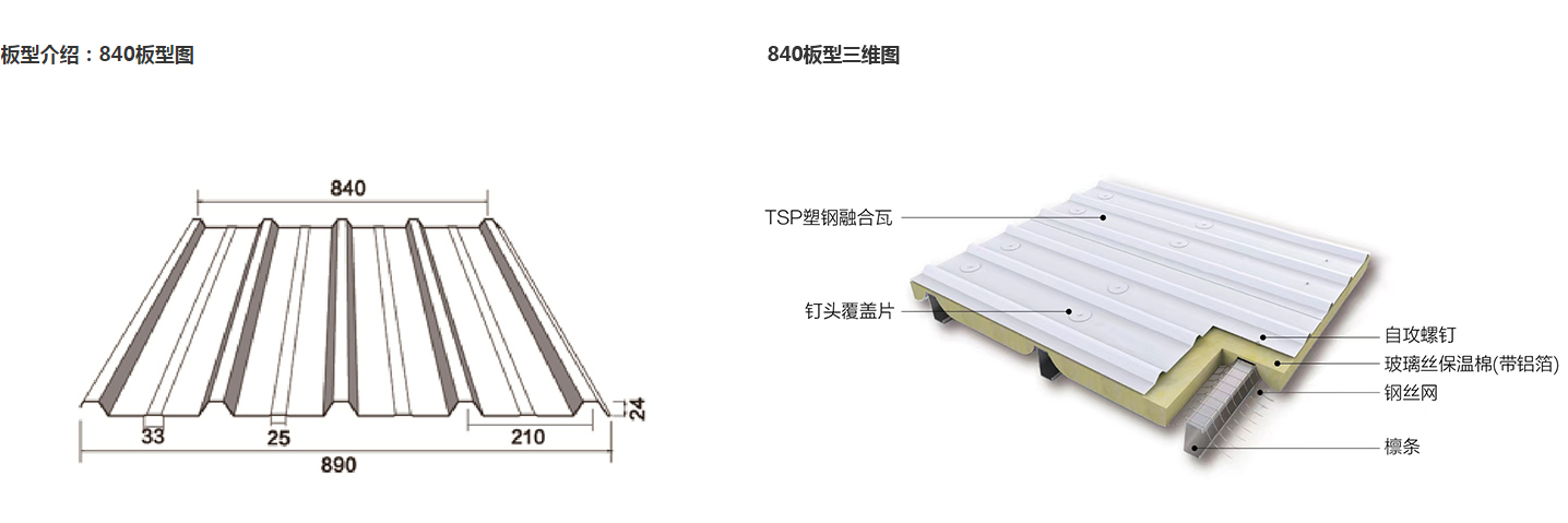 PSP 覆合板:破解传统建材耐候性难题的创新方案